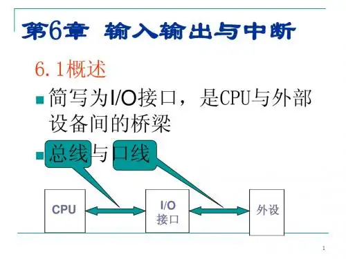 CH060  输入输出与中断