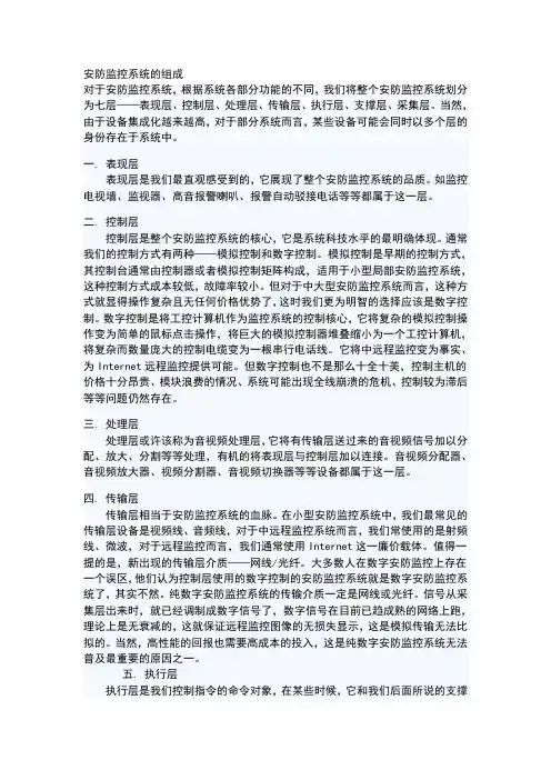 安防监控系统的组成