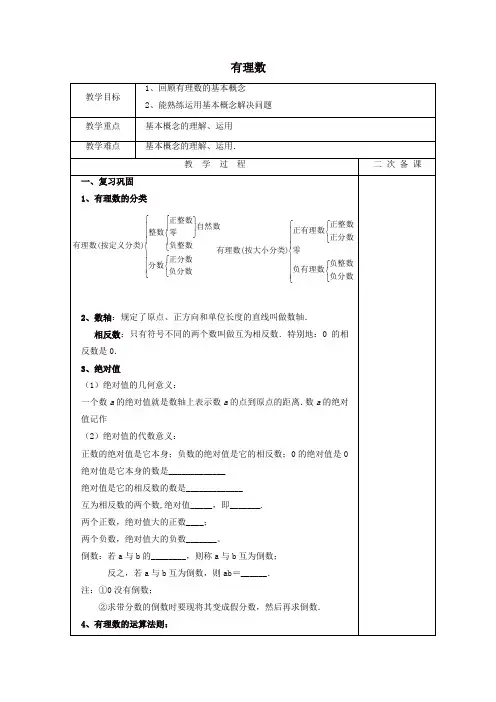 2019年苏科初中数学七年级上册《2.0第2章 有理数》教案 (8)【精品】