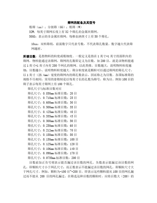 筛网的型号;目数对照表