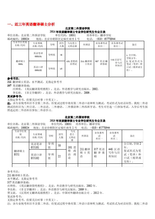 北二外翻译硕士  近三年英语翻译分析  招生简章、毕业去向