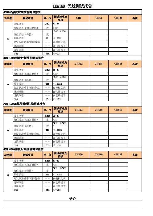 手机天线测试报告规范模板
