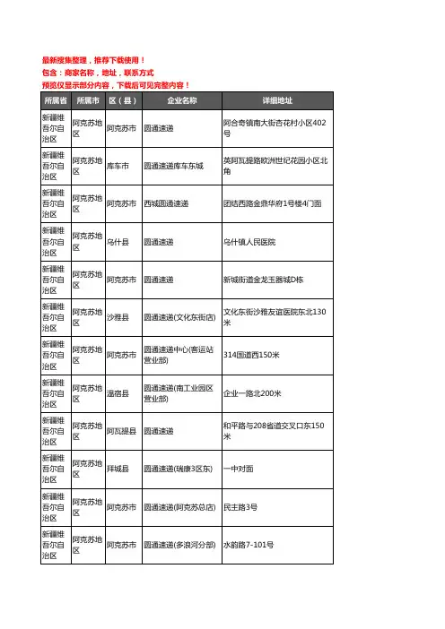 新版新疆维吾尔自治区阿克苏地区圆通快递企业公司商家户名录单联系方式地址大全25家