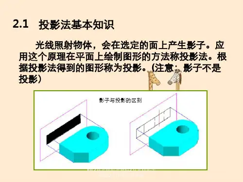 第2章正投影法基础