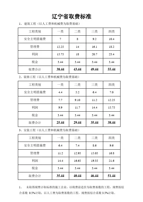 辽宁省取费标准表