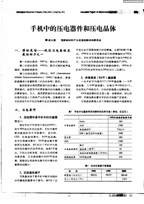 手机中的压电器件和压电晶体