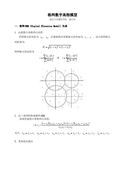 格网数字高程模型