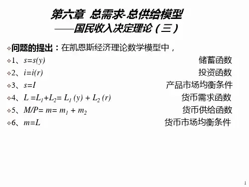 第六章总供给与总需求模型讲解材料