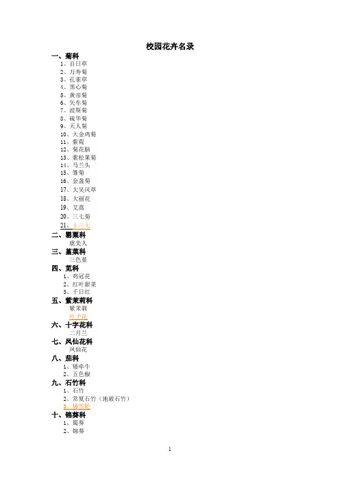 南京林业大学校园部分花卉名录