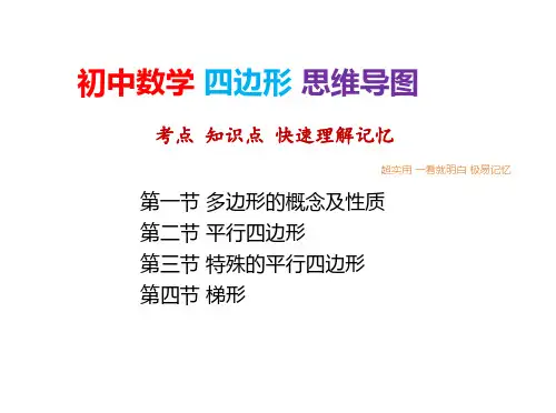 初中数学 四边形 知识点 考点 思维导图  多边形的概念及性质 平行四边形 特殊的平行四边形 梯形