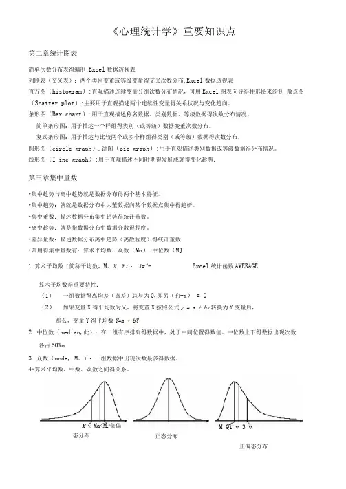 《心理统计学》重要知识点