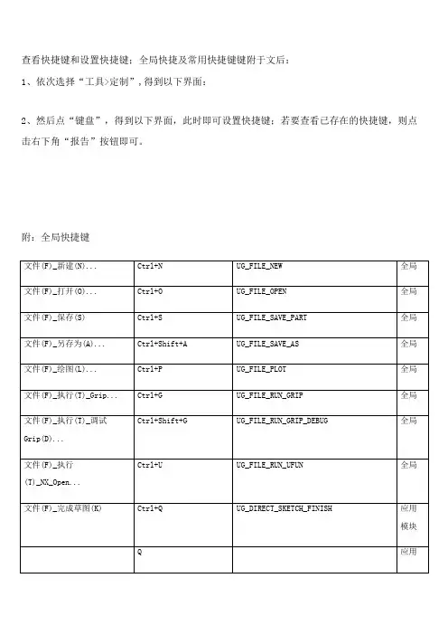 UG NX8.0快捷键设置和命令集