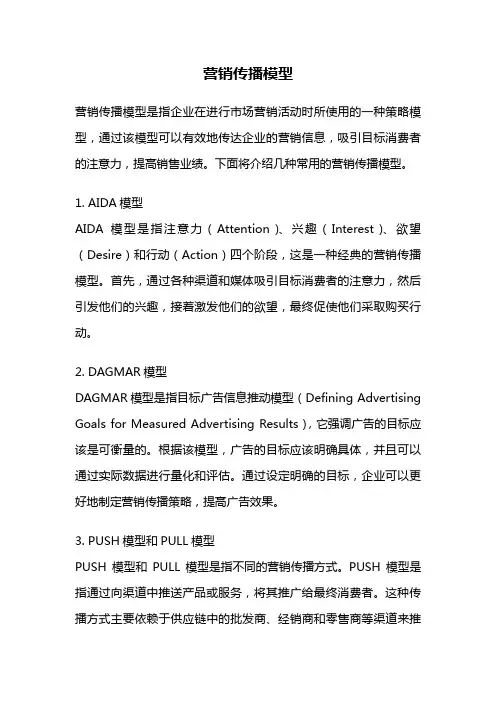 营销传播模型