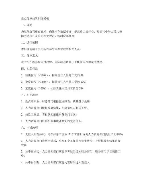 盘点盘亏扣罚制度模板