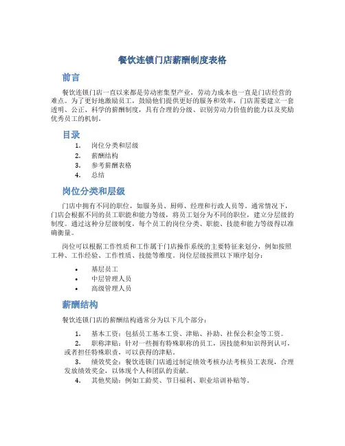 餐饮连锁门店薪酬制度表格