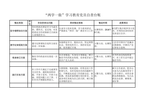 两学一做学习教育党员自查台账