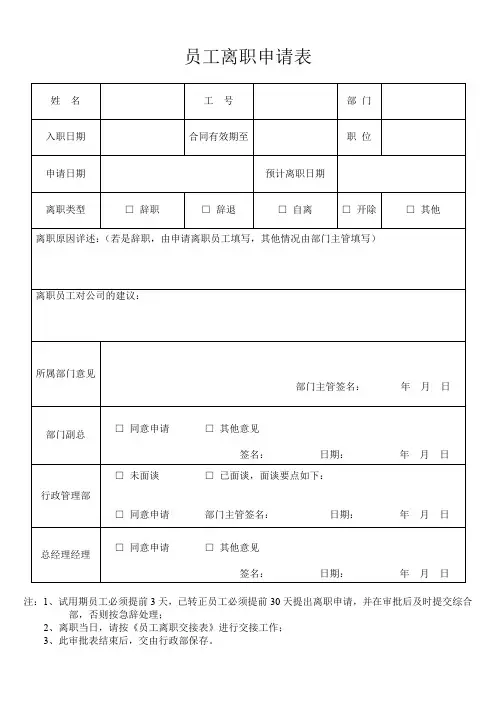 (完整word版)员工离职申请表