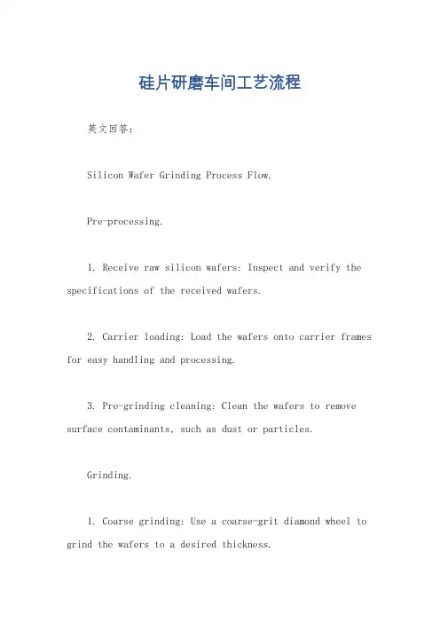 硅片研磨车间工艺流程
