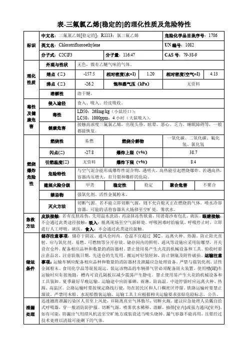 三氟氯乙烯[稳定的]-理化性质及危险特性表