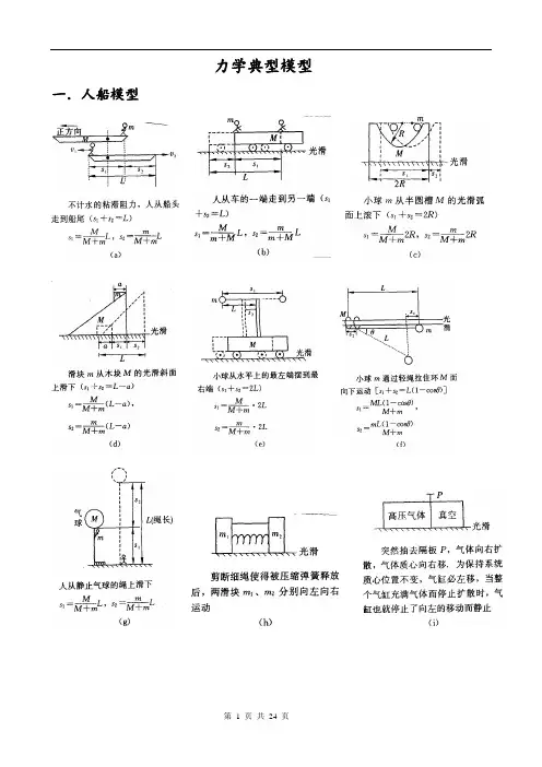 力学典型模型