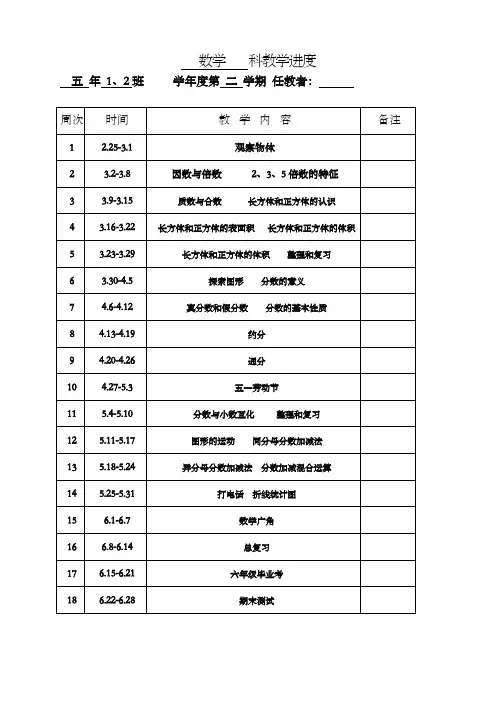 人教版五年级数学下册教学进度表