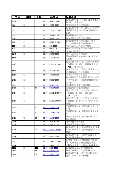 石油类国家标准