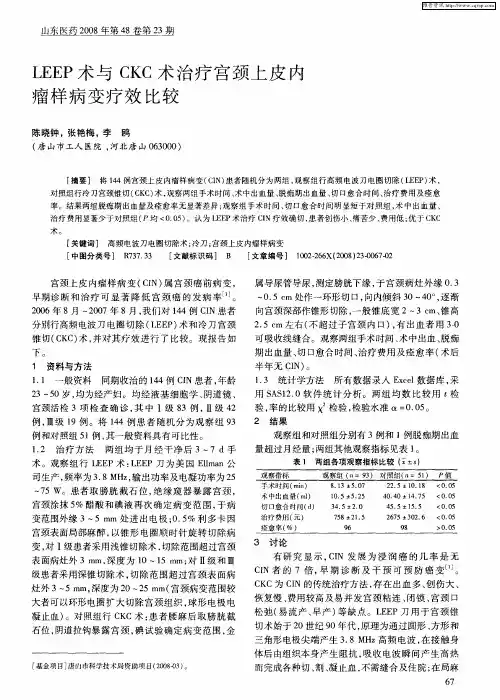 LEEP术与CKC术治疗宫颈上皮内瘤样病变疗效比较