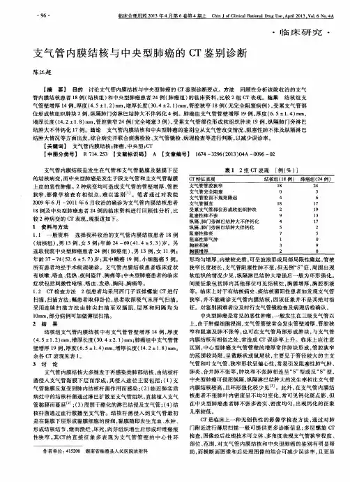 支气管内膜结核与中央型肺癌的CT鉴别诊断