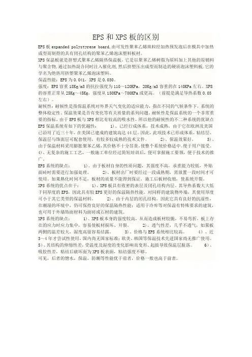 EPS和XPS板的区别