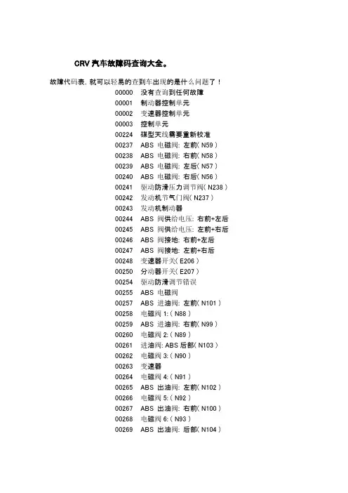 CRV汽车故障码查询大全文档