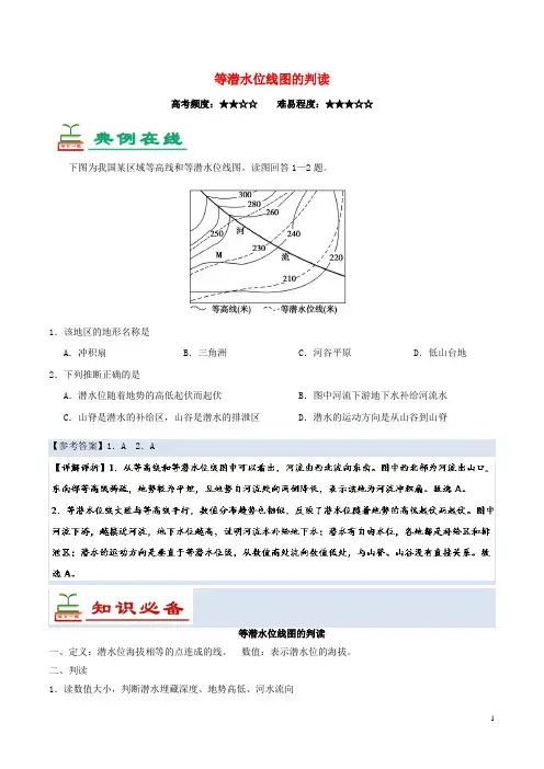 高考地理一轮复习专题等潜水位线图的判读每日一题