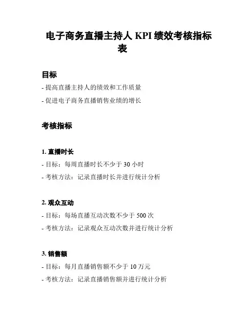 电子商务直播主持人KPI绩效考核指标表