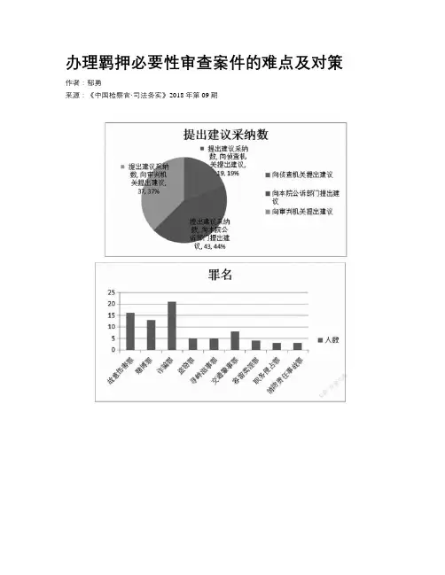 办理羁押必要性审查案件的难点及对策