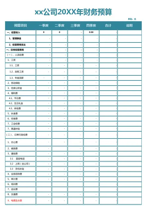 年度财务预算表(含公式)
