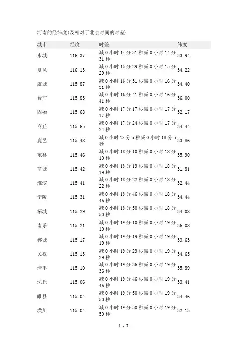 河南经纬度查询