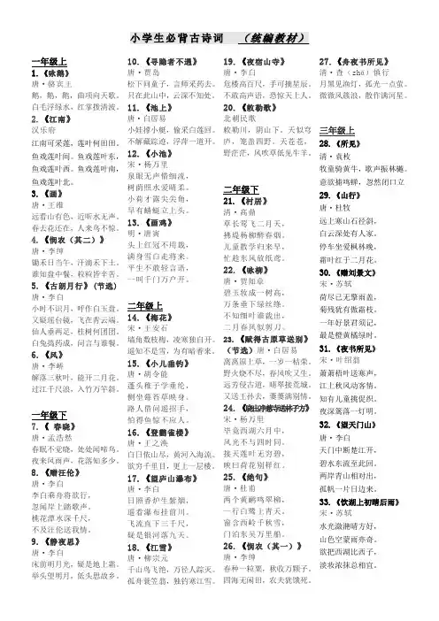 统编教材1-6年级语文必背古诗词
