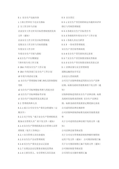 危险货物运输标准化所需资料