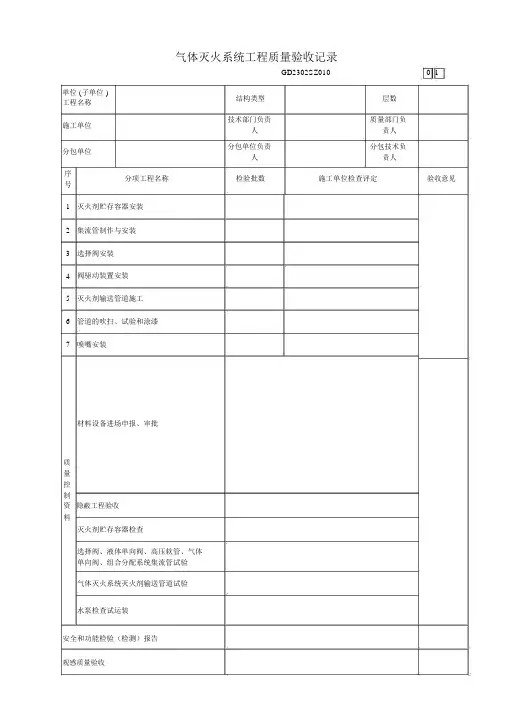 气体灭火系统工程质量验收记录
