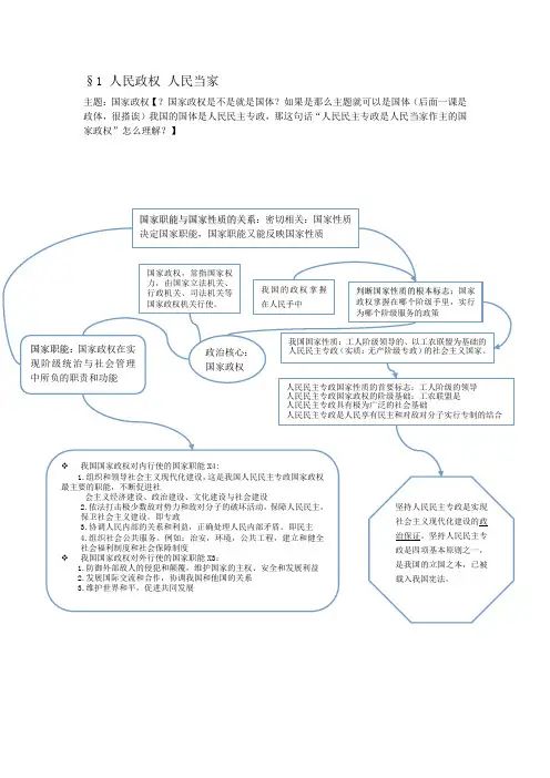 人民政权 人民当家