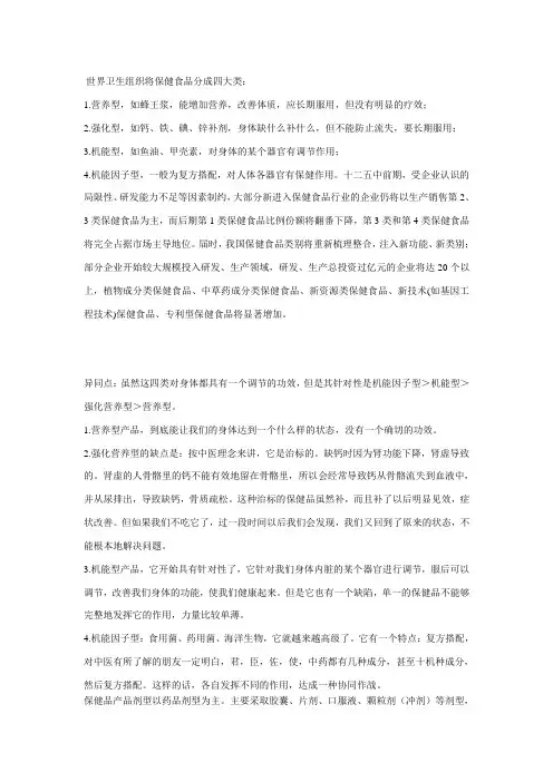 保健食品分类