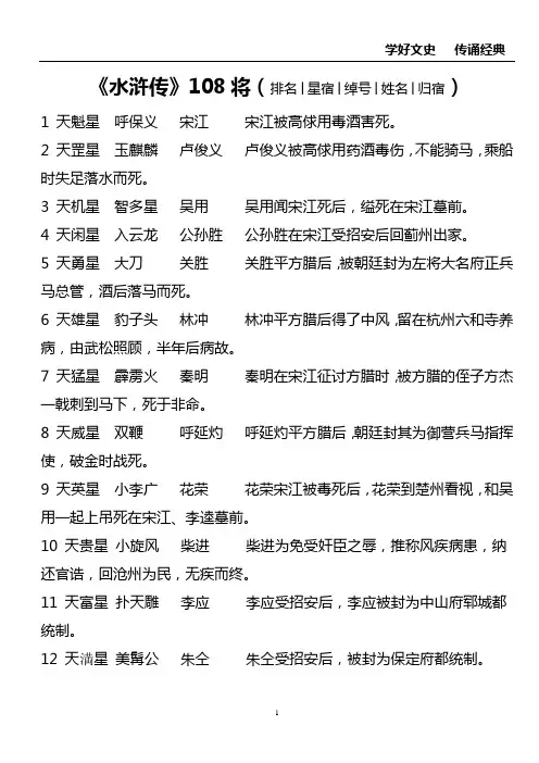 《水浒传》108将排名