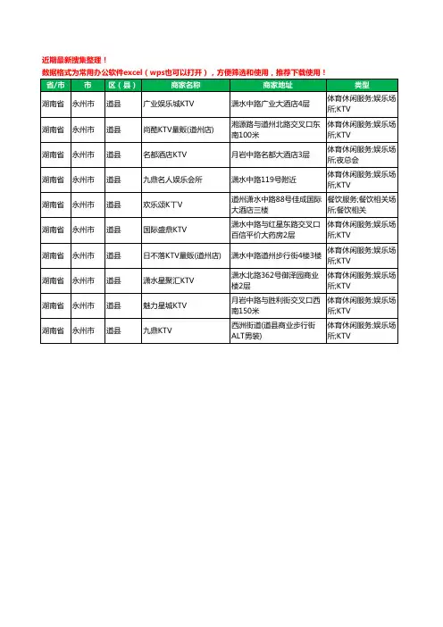 2020新版湖南省永州市道县KTV工商企业公司商家名录名单黄页联系方式大全10家