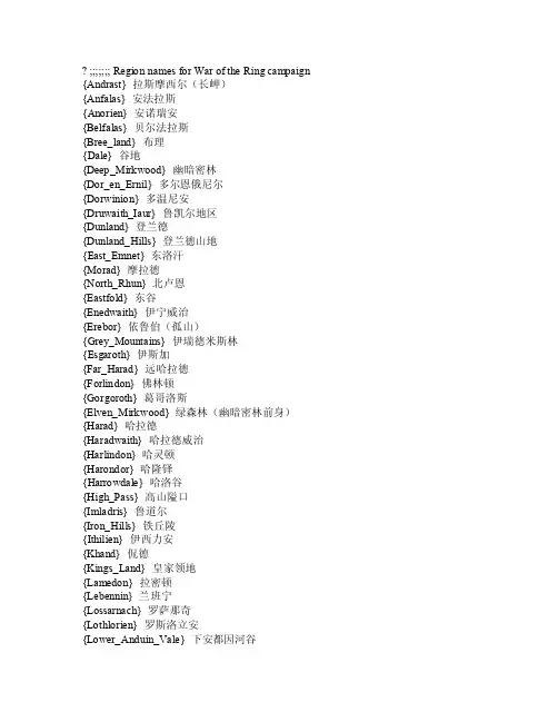罗马全面战争魔戒城市代码