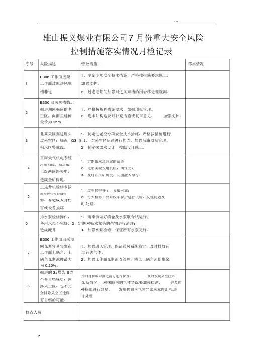 风险控制措施落实情况检查表