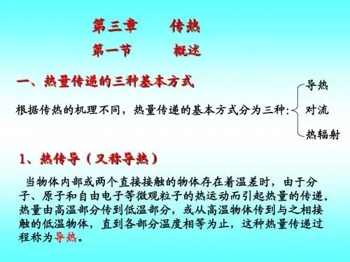 传热