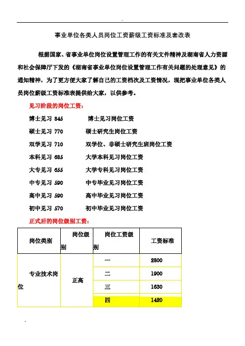 事业单位各类人员岗位工资薪级工资标准及套改表