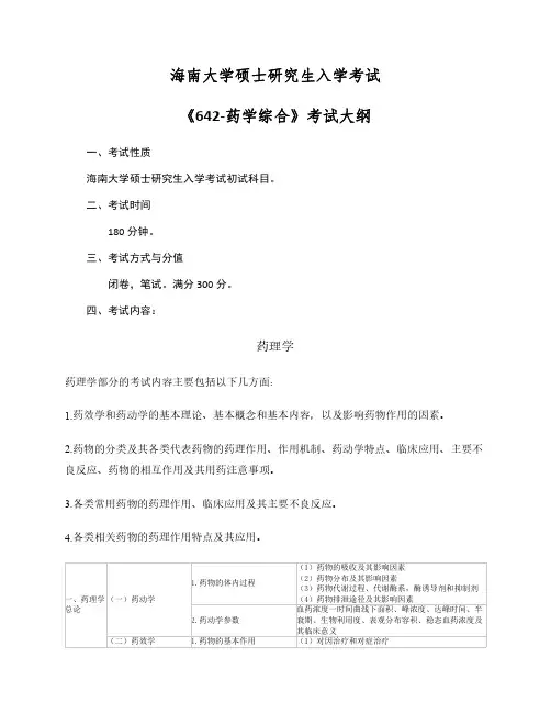 海南大学研究生642-药学综合 考试大纲