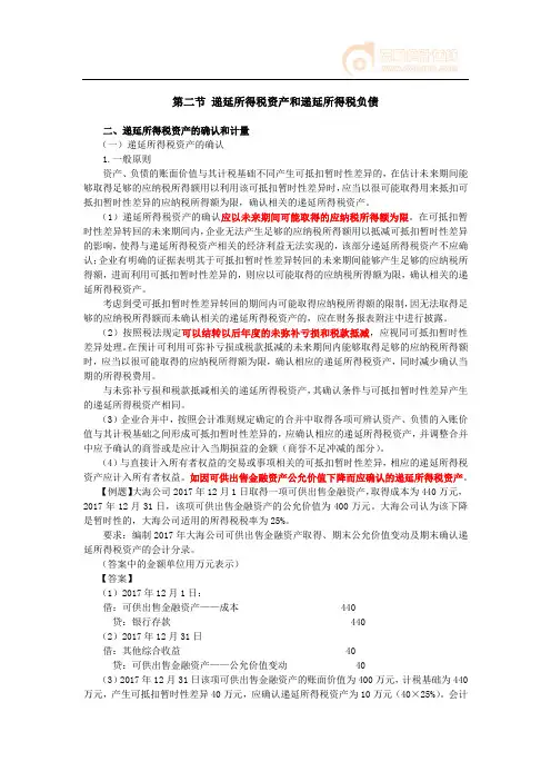 054_递延所得税资产和递延所得税负债(2)