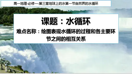人教版必修一-第三章地球上的水第一节自然界的水循环(共13张PPT)