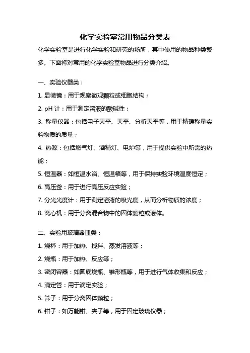 化学实验室常用物品分类表